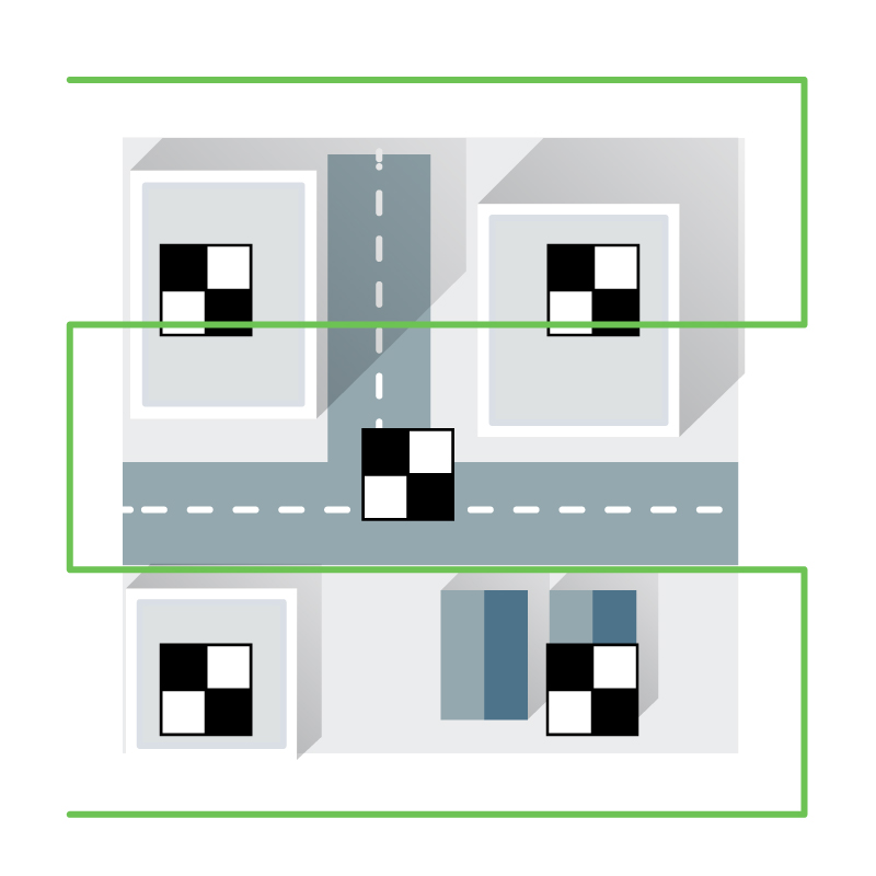 Ideal layout for ground control points