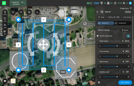 Planning a grid mission